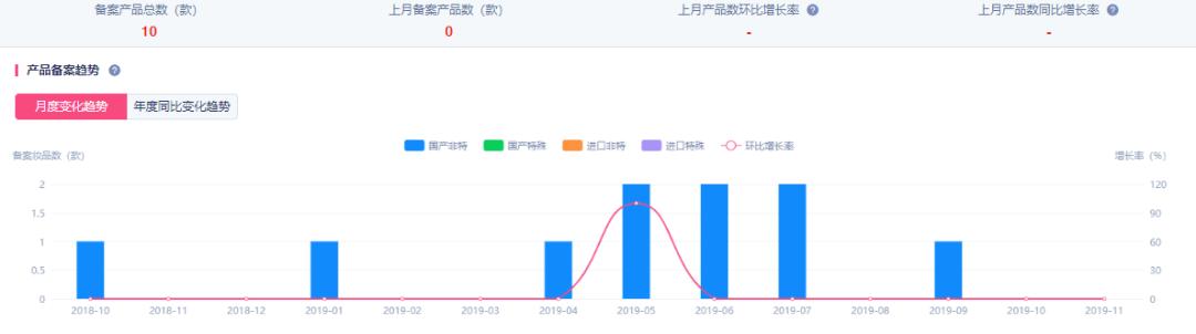 倩碧粉底水粉霜测评,倩碧的粉底液怎么样