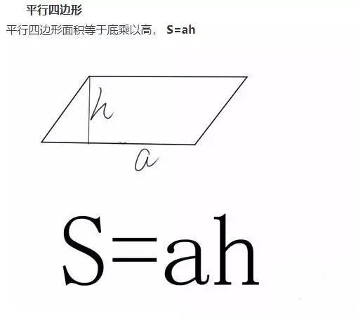 小学数学中的周长面积体积公式,小学几何图形周长面积体积公式