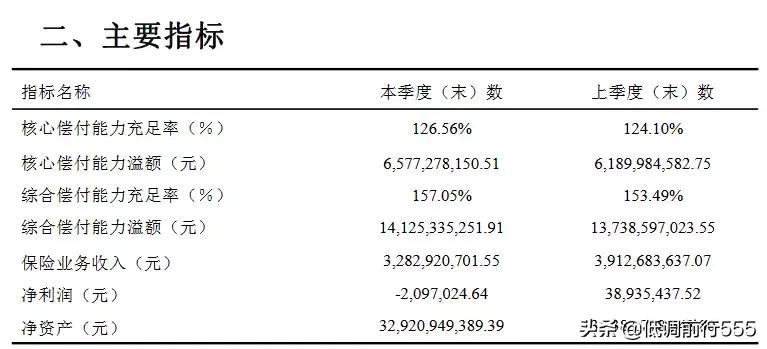 网贷投资常识知多少,2019网贷发展趋势