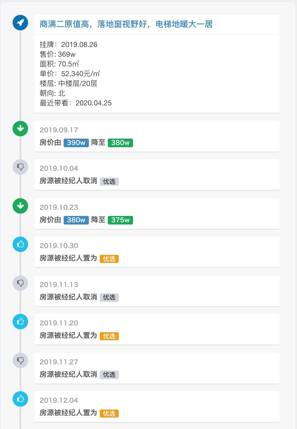 北京昌平区回龙观新龙城2024房价,北京小区房价排名