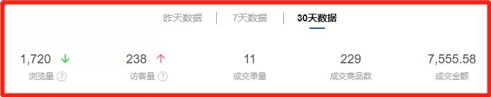 如何做到快速分销,30天销量