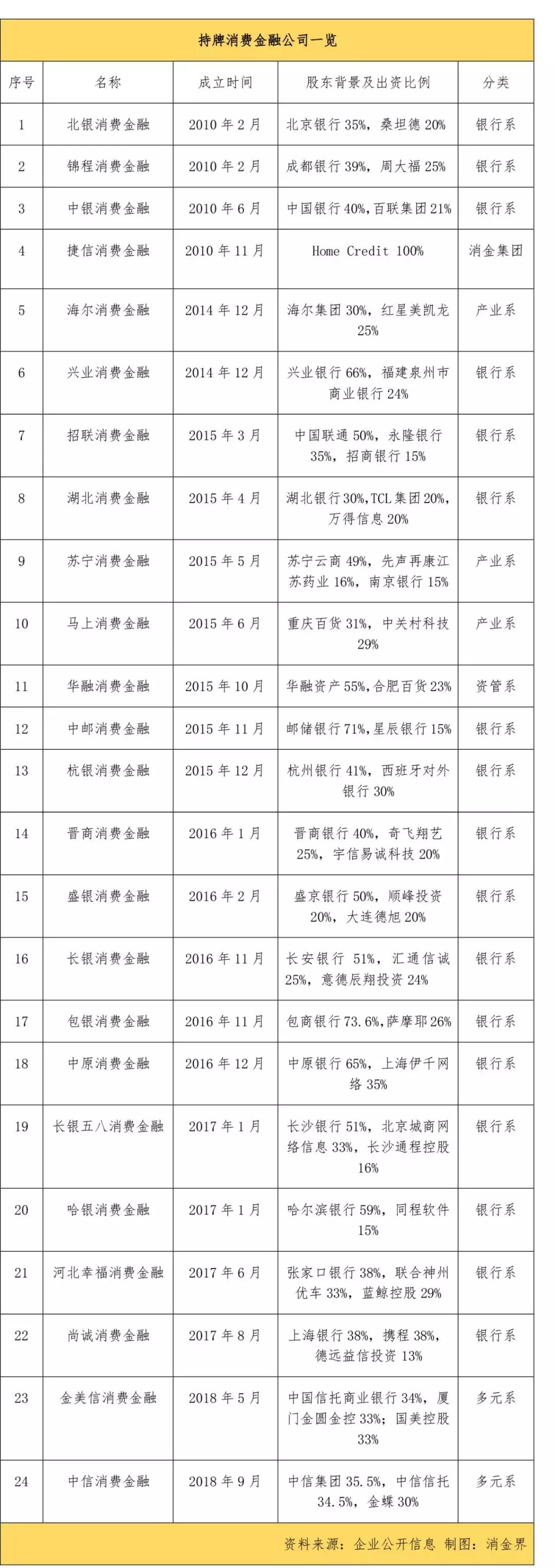 西安注册金融公司,西安注册金融类公司有哪些要求