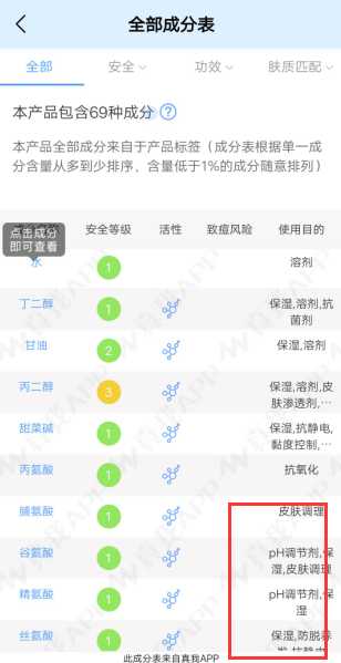 千万别跟风买大牌,千万别买的护肤品
