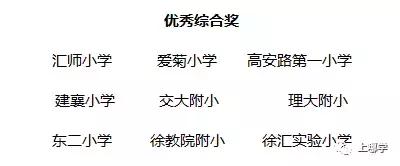 上海各区重点小学排名一览表,上海市重点小学排名最新排名