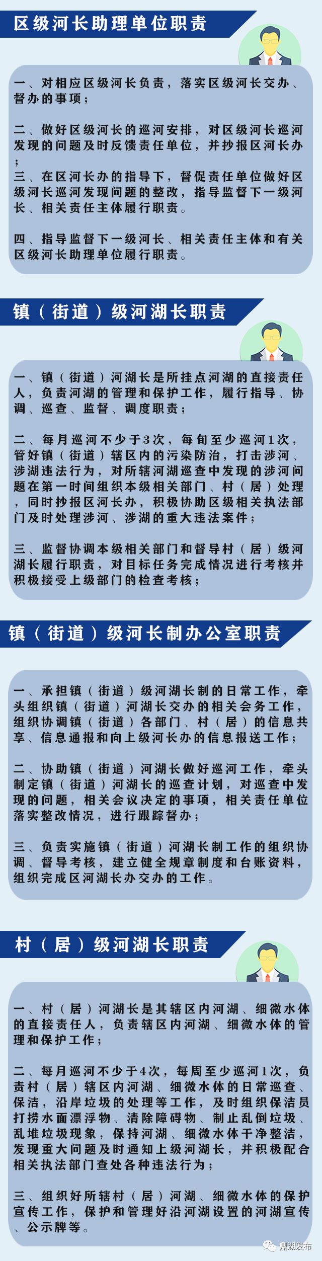 让鼎湖的大河小湖美起来!今年河长制工作这样推进……