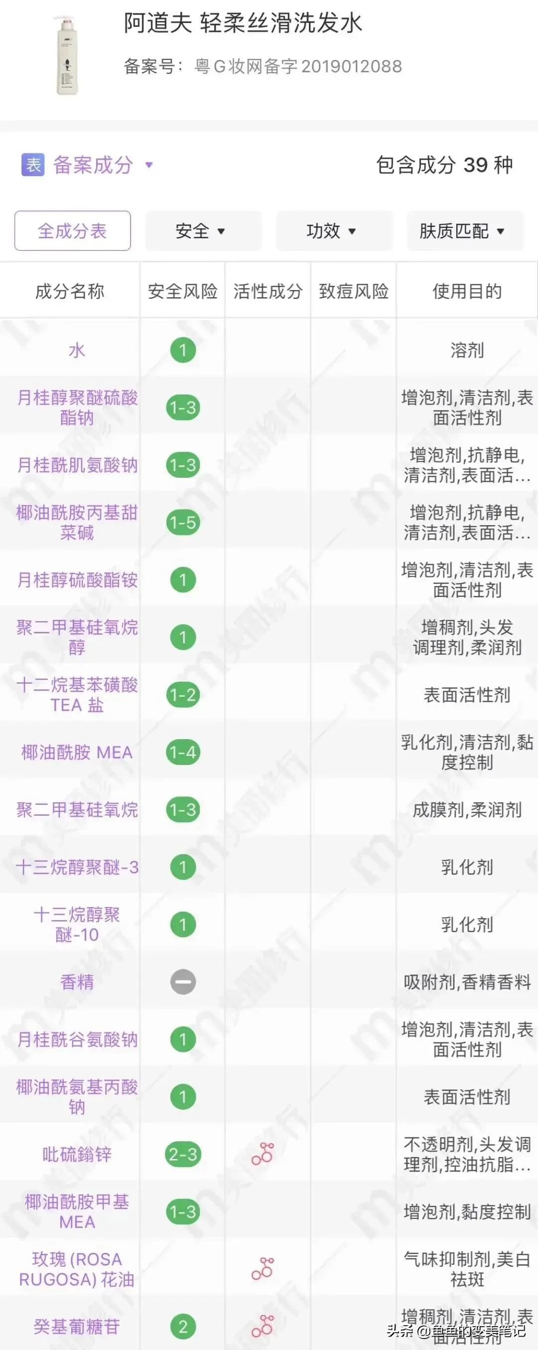 丝蕴滋源洗发水测评,洗发水推荐干性滋源
