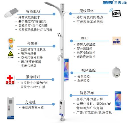 智慧路灯犯了啥错？香港暴徒们请甭乱锯了