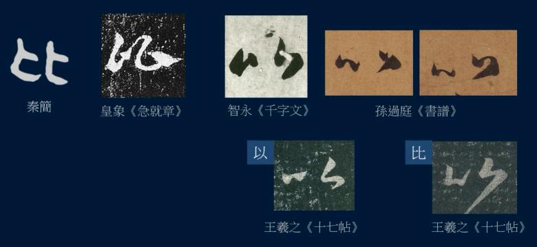 黄简讲书法认识草字,黄简讲书法如何选择毛笔