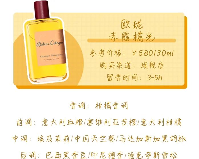 买香水不知道哪一款适合自己,买香水不知道什么味道