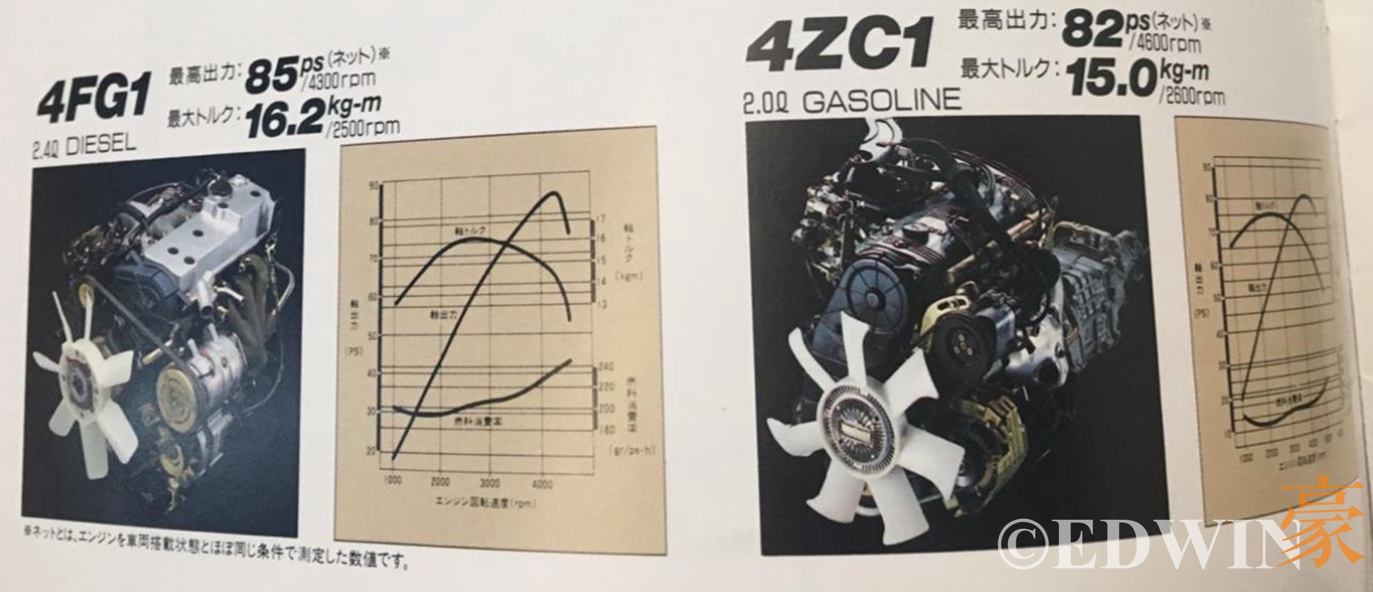 五十铃海狮柴油版,五十铃还有进口的吗