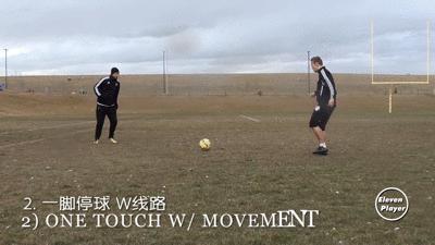 足球循环传接球练习,足球专业传接球练习