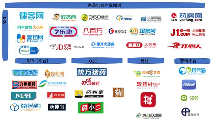 分享|还记得1号店吗？它的创始人的新动态