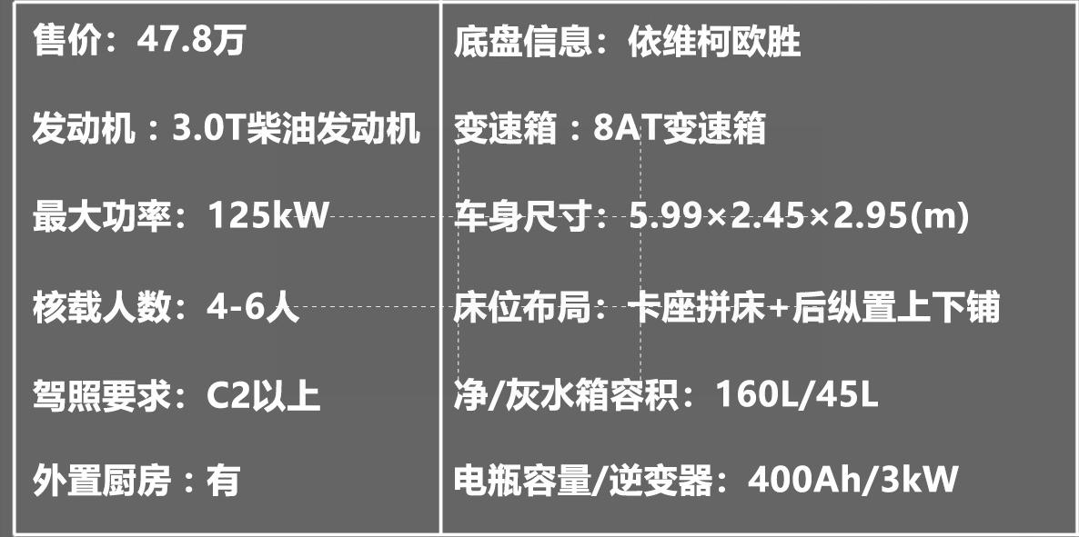 金冠宾歌cx500豪华版,金冠宾歌cx500怎么样