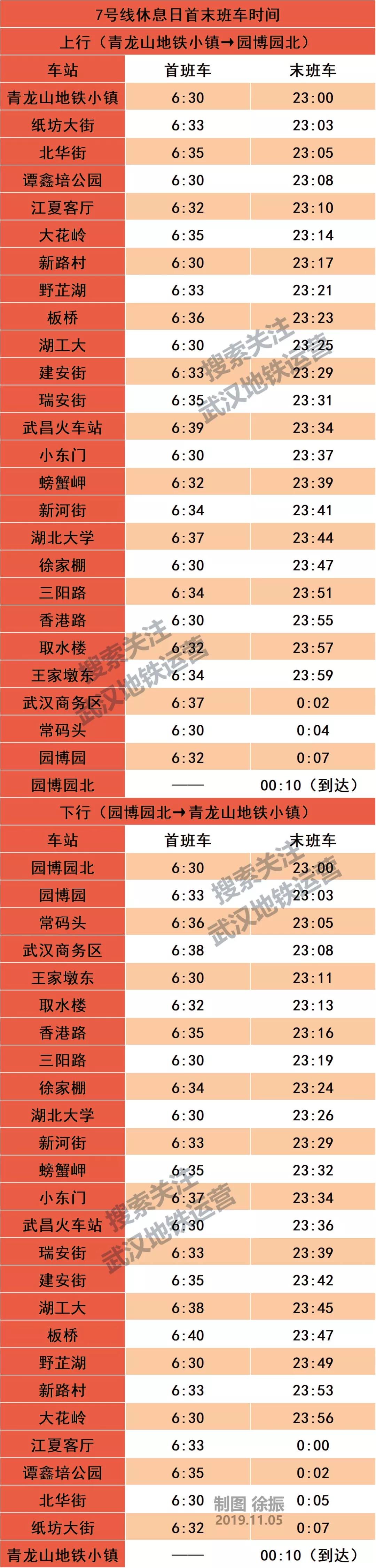 武汉地铁2号线汉口站时刻表,武汉地铁4号线五里墩时刻表