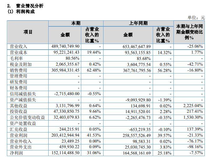 中邮基金如何,中邮基金最惨的一个