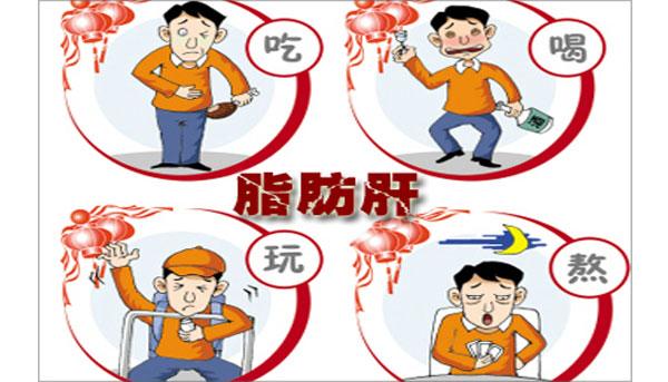 揭秘:除了有“夫妻相”其实还有“夫妻病”