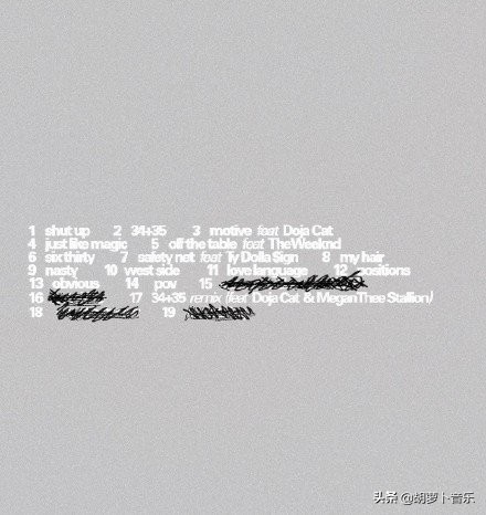 今日欧美圈：盲光入B榜60周强势依旧，知名说唱歌手谋杀堂兄入狱