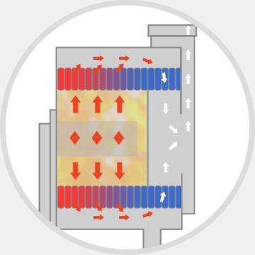 同种规格壁挂炉冷凝与非冷凝区别,威能壁挂炉和冷凝炉有什么区别
