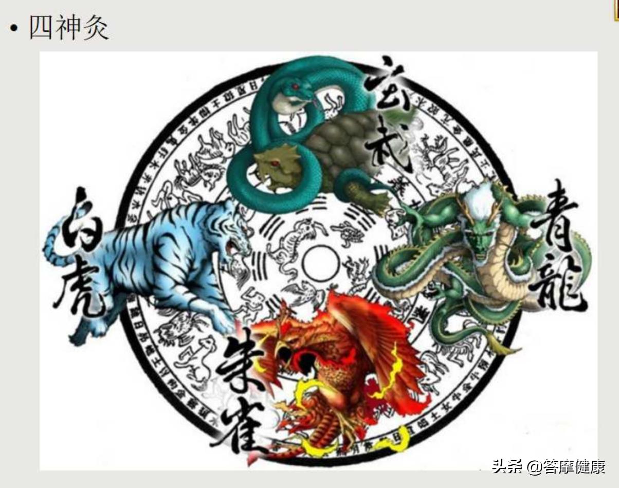 道教针灸艾灸方法,中医灸怎么灸