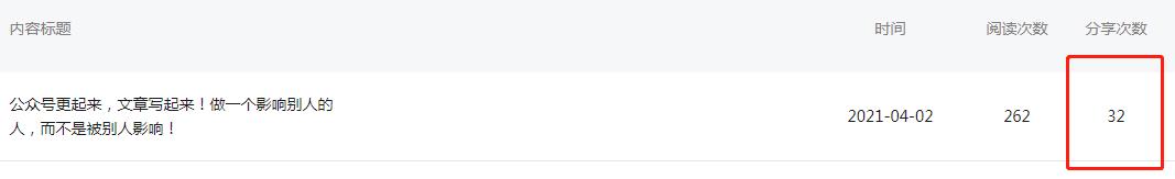 e客先生,公众号营销38个技巧