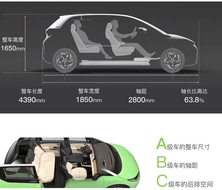 比亚迪今年发布新车计划,比亚迪后续新能源车计划