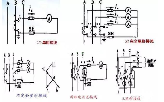 互感器电表不用互感器怎么接线,互感器电表不接互感器怎样接线