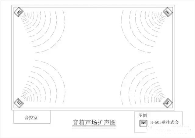 会议室扩声系统效果图,会议厅扩声系统安装方案