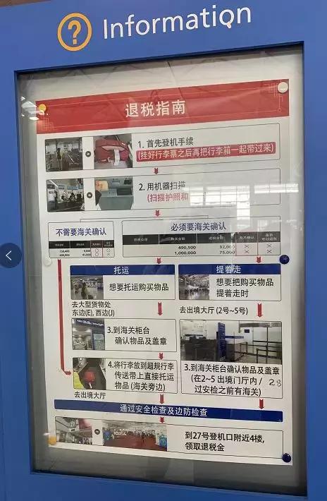 来首尔必去的地方,首尔必去的10个店