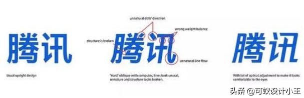 全面解析logo含义学会做logo设计,logologo