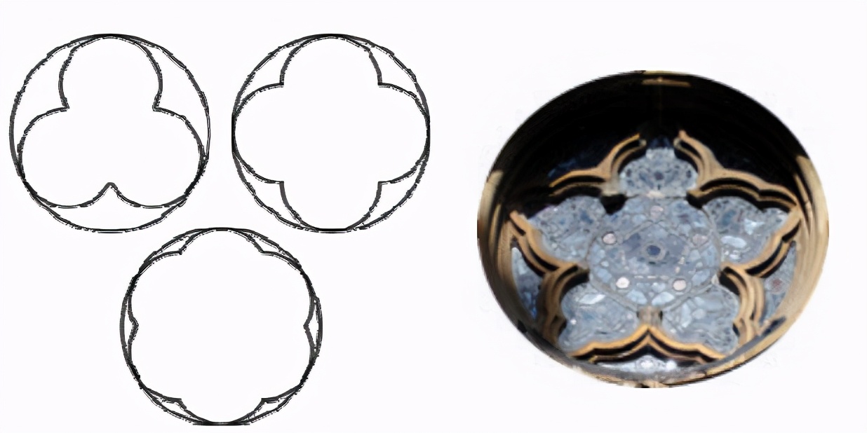 基督教堂和佛寺,犹太会堂和清真寺