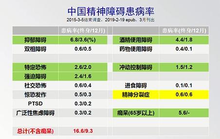 心理健康宣讲稿,有关心理健康方面的宣讲