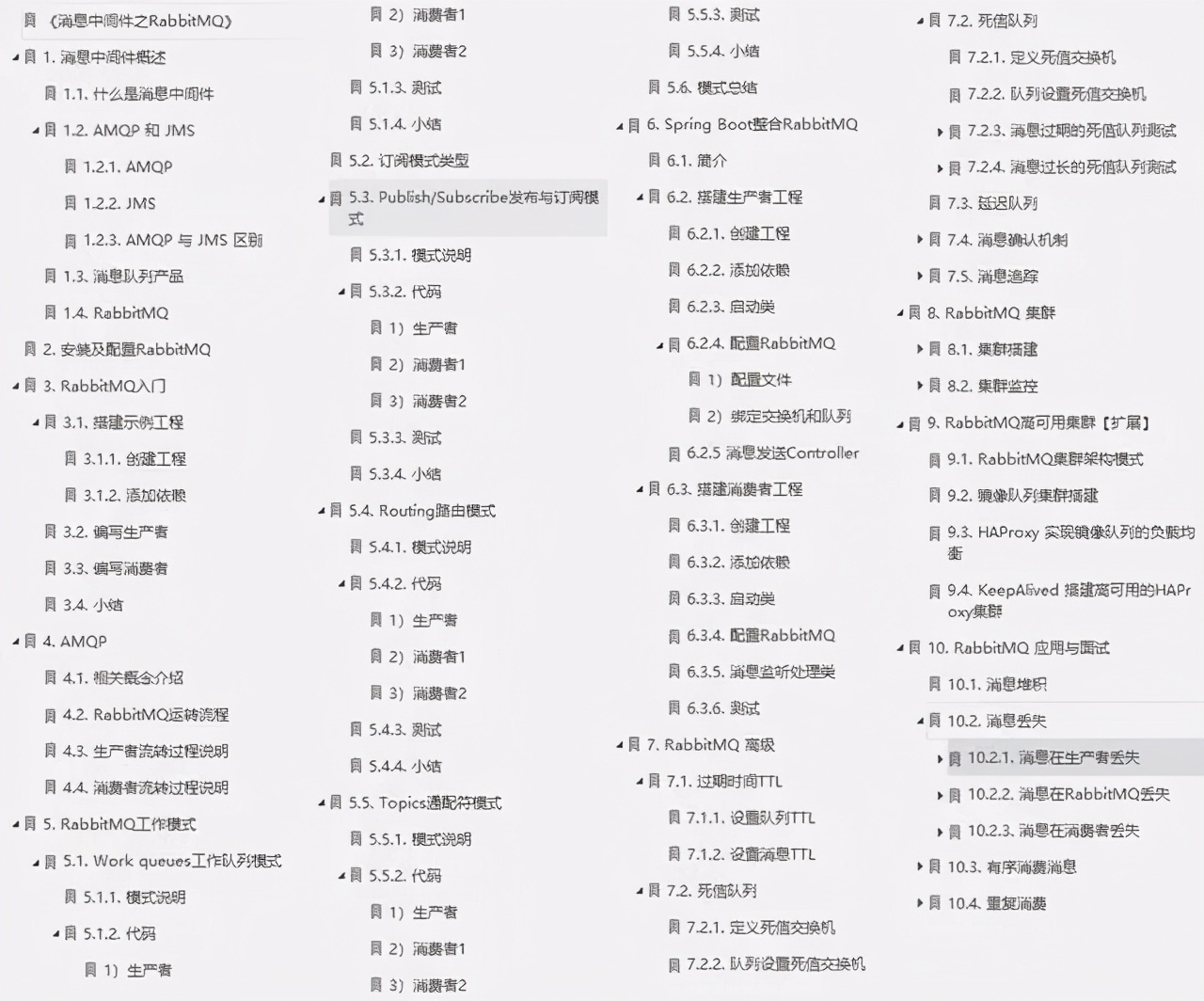 3月寒窗！啃透美团保姆级分布式进阶技术手册，4月终入美团定L8