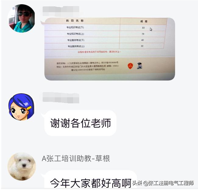 张工教育工程师,张工教育电子版讲义