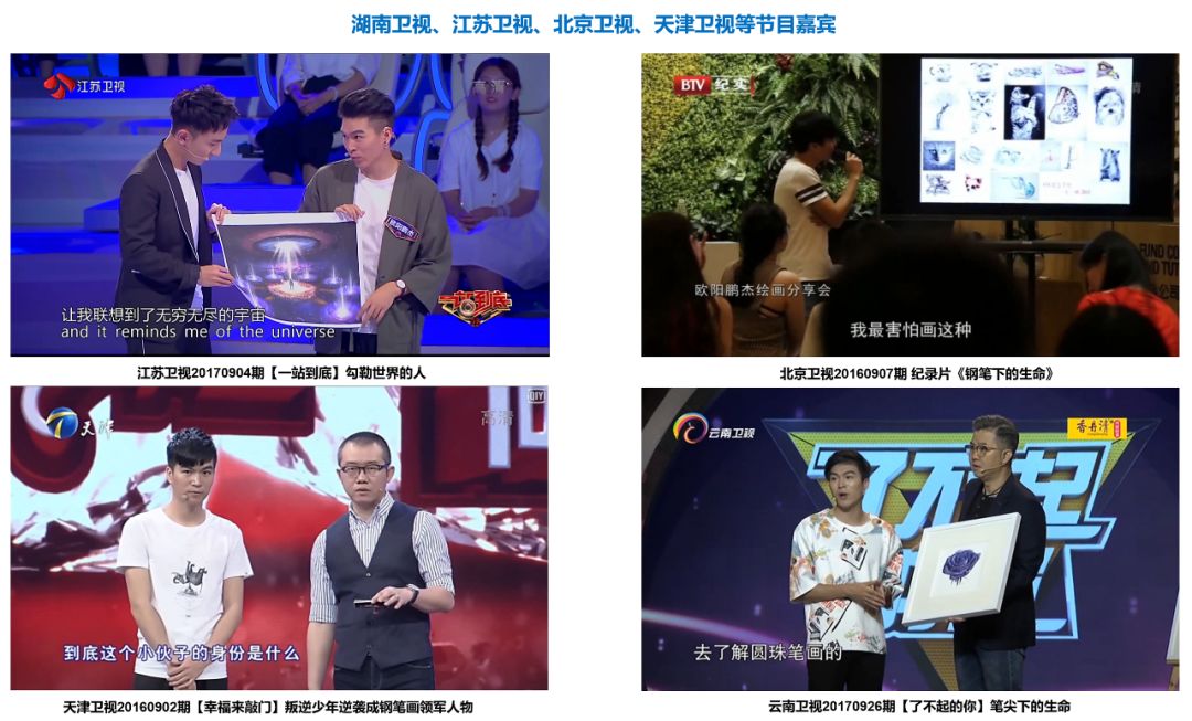 怎么用一支笔画立体画,如何用一支笔