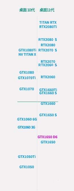 想组装一台电脑主机怎么配置好,组装电脑的知识哪里学的