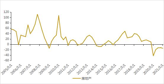 2008年a股有多少只股票,2008年a股为什么暴跌