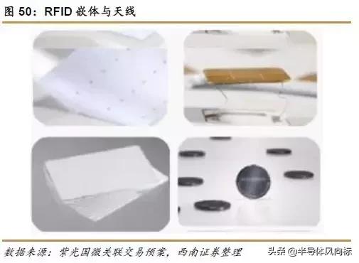 紫光国微最新消息,紫光国微芯片含金量