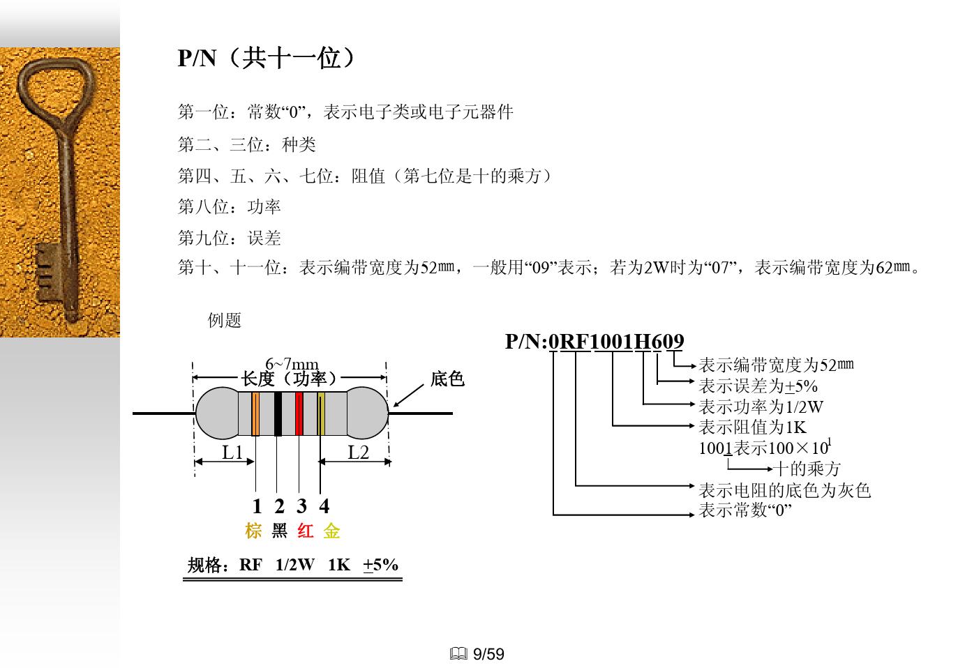 电子元件知识大全,如何快速了解电子元件