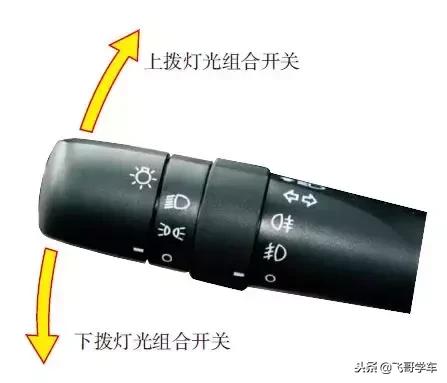 汽车上的开关怎么使用图解,汽车的开关标志图解大全