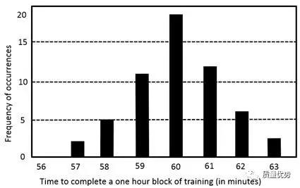 捷达汽车启动瞬间仪表黑屏,捷达汽车启动时显示扳手