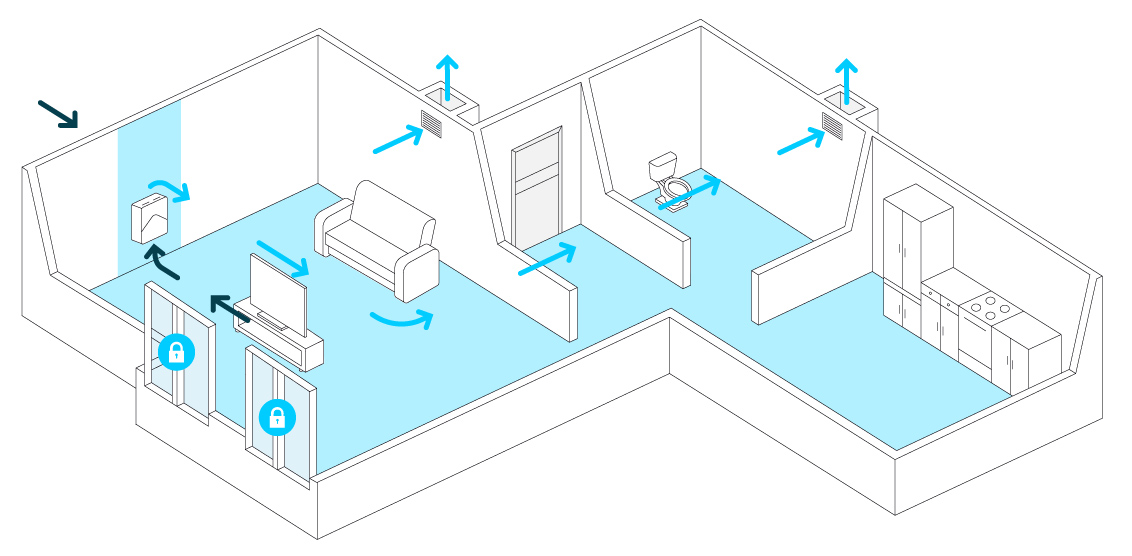 最强新风系统演示,呼吸健康科普新风系统