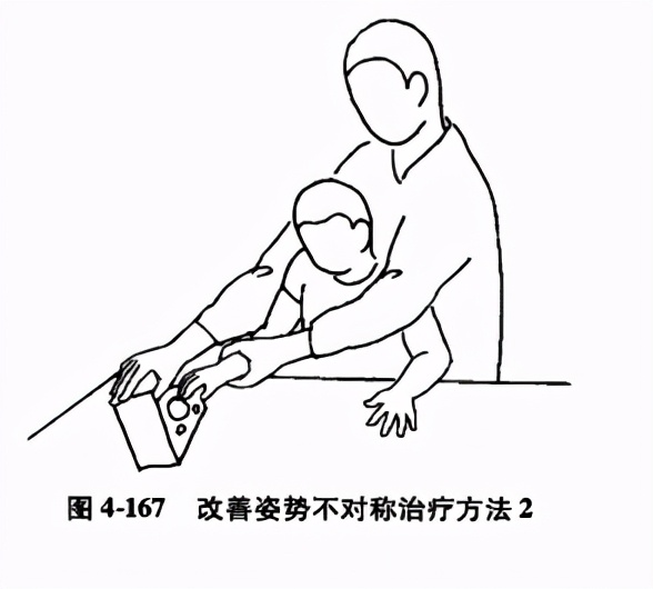 脑瘫要经常运动还是少运动,轻微脑瘫导致运动姿势不协调