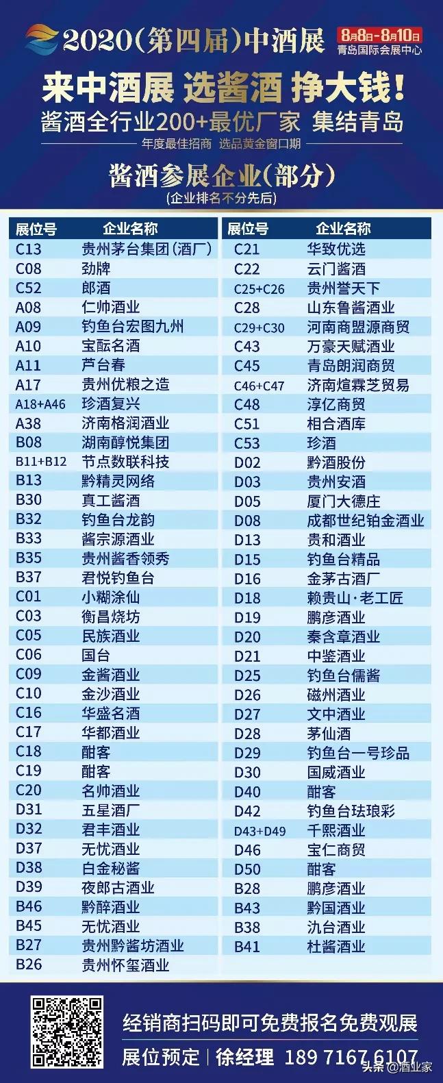 现在酱酒市场的销售渠道,酱酒供应链利润