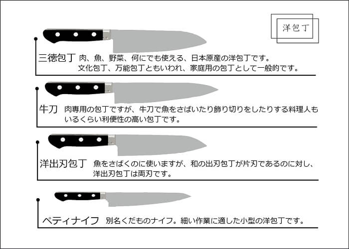 日本刀白纸钢和青纸钢区别有哪些,日本青纸刀