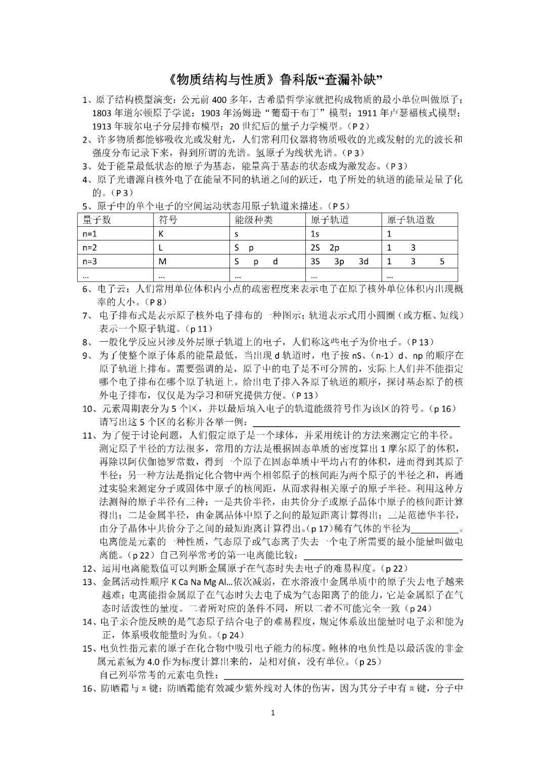 高中化学教材知识点汇总电子版,高中化学教材重点知识梳理