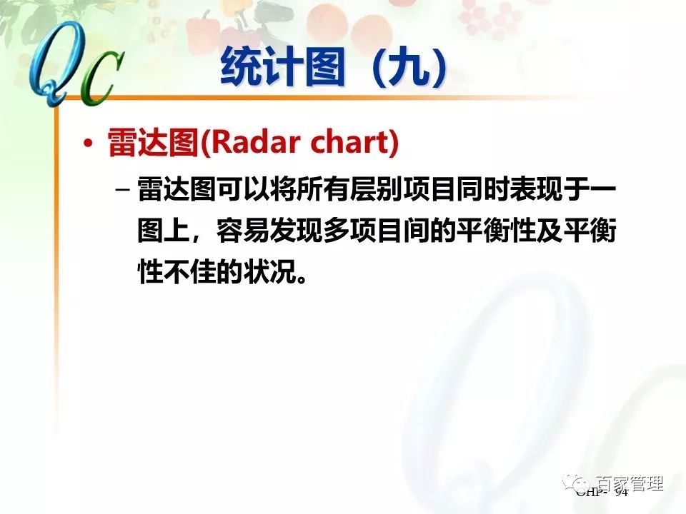 怎么制作qc七大手法ppt,qc七大手法相对应的图表