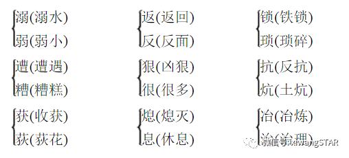 人教版四年级下语文期中测试卷doc,四年级语文期中试卷2020年人教版