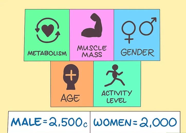 肚子里有脂肪块怎么消除,肚子里的内脂太多怎么消除