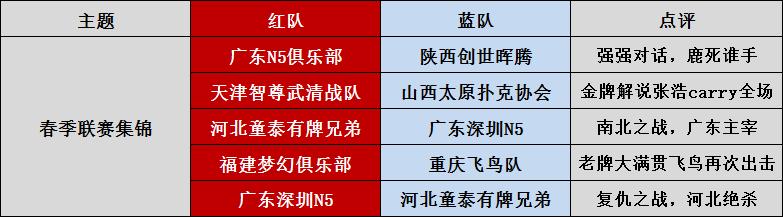 jj斗地主经典战役,jj斗地主往期回顾