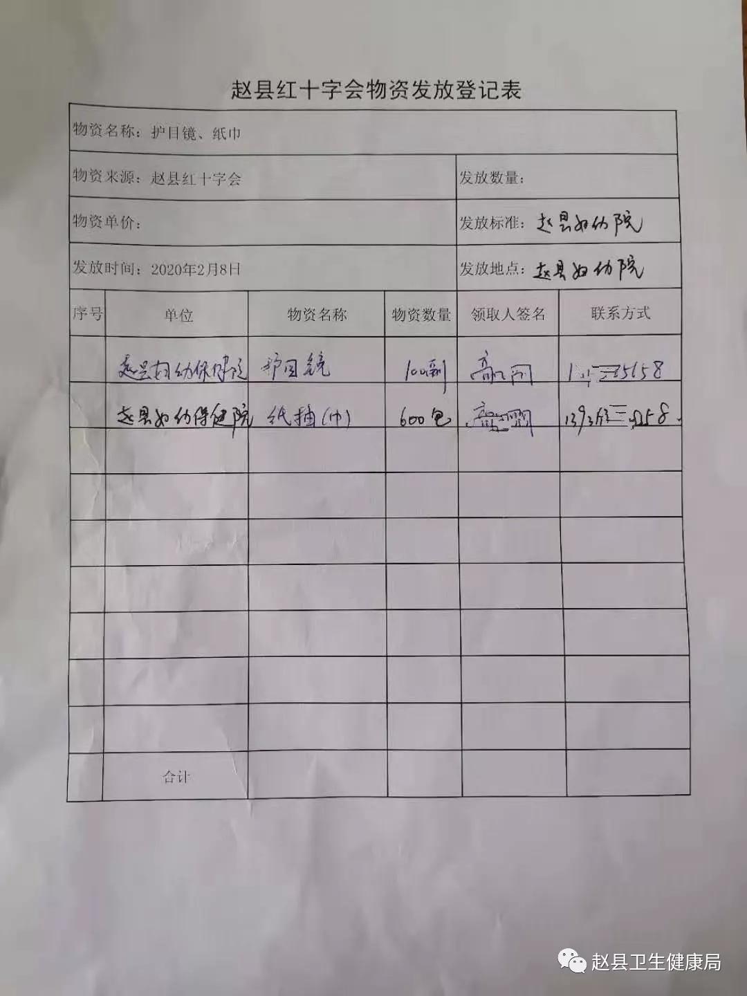 河北红十字会接收捐款明细,枣强红十字会收捐明细